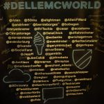 Invited by Dell, Attended the Dell EMC World at Austin, Texas
